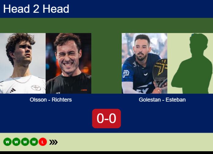 Match-Olsson-Richters-vs-Golestan-Esteban