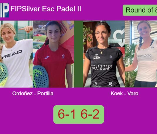 Ordoñez Romero and Portilla Gomez vanquish Koek and Varo Ramos 6-1 6-2 in Espoo – FIP Silver Esc Padel II Match-Ordonez-Portilla-vs-Koek-Varo