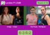 Ortega Gallego and Araujo ousted Dal Pozzo and Rodriguez 6-3 6-2 in London – London P1 2026 Match-Ortega-Araujo-vs-Dal-Pozzo-Rodriguez