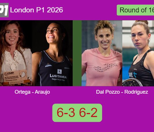 Match-Ortega-Araujo-vs-Dal-Pozzo-Rodriguez