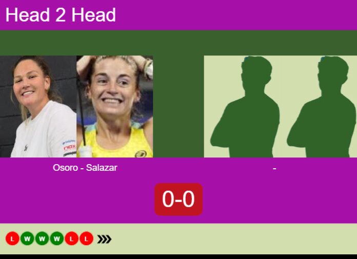 Match-Osoro-Salazar-vs-Stojacic-Novcic