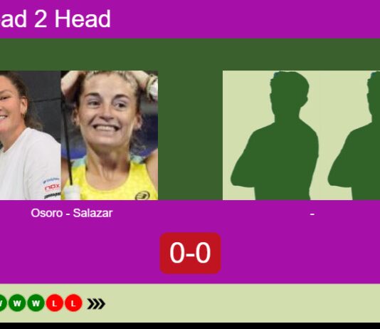 Match-Osoro-Salazar-vs-Stojacic-Novcic