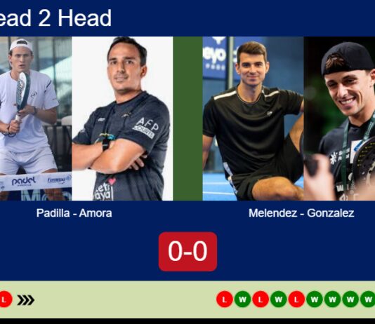 Match-Padilla-Amora-vs-Melendez-Gonzalez