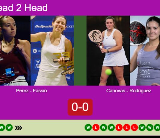 Match-Perez-Fassio-vs-Canovas-Rodriguez