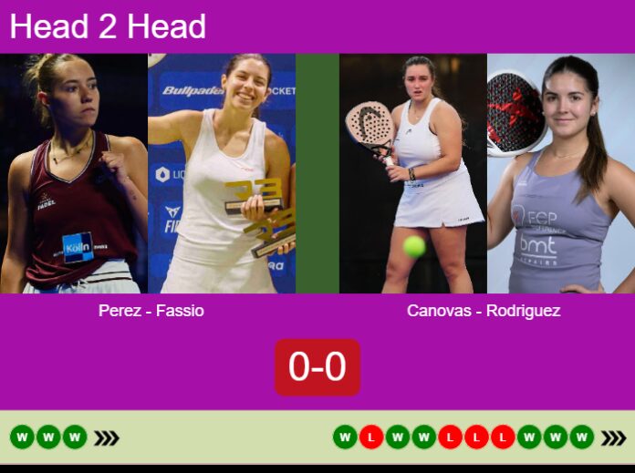Match-Perez-Fassio-vs-Canovas-Rodriguez-89608 Match-Perez-Fassio-vs-Canovas-Rodriguez