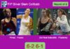 Perez Ortiz and Fassio Goyeneche annihilate Del Real and Piaskowy Santos 6-2 6-1 in Barcelona – FIP Silver Slam Collbató Match-Perez-Fassio-vs-Del-Real-Bobadilla-Piaskowy