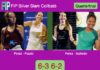 Perez Ortiz and Fassio Goyeneche beat Perez Momha and Gallardo Salvado 6-3 6-2 in Barcelona – FIP Silver Slam Collbató Match-Perez-Fassio-vs-Perez-Gallardo