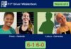 Perez Momha and Gallardo Salvado were too good for Leinus and Cernecka 6-1 6-0 in Westerbork – FIP Silver Westerbork Match-Perez-Gallardo-vs-Leinus-Cernecka