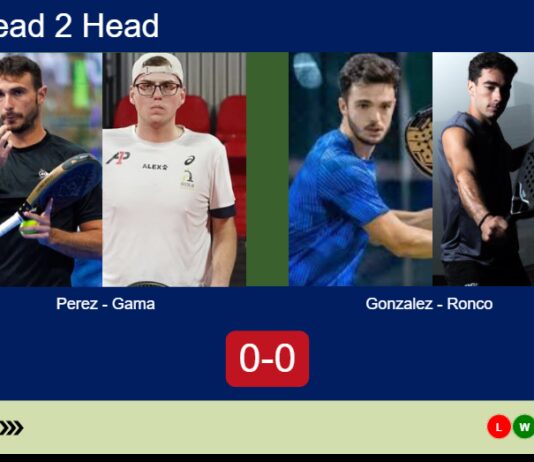 H2H, prediction: Perez Cabeza, Carlos Gama vs. Gonzalez, Ronco Lopez – Round of 8 – FIP Silver Bali Island Sports Match-Perez-Gama-vs-Gonzalez-Ronco
