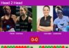 H2H, prediction: Perez Ortiz, Martinez Gomez vs. Gonzalez Fernandez, Josemaria Martin – Round of 8 – London P1 2026 Match-Perez-Martinez-vs-Gonzalez-Josemaria