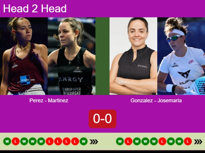 Match-Perez-Martinez-vs-Gonzalez-Josemaria-61836 Match-Perez-Martinez-vs-Gonzalez-Josemaria