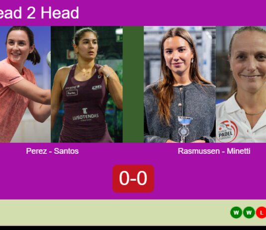 Match-Perez-Santos-vs-Rasmussen-Minetti