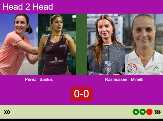Match-Perez-Santos-vs-Rasmussen-Minetti
