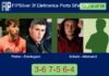 Tomas Perino and Dominguez survives Abbate and Allemandi 3-6 7-5 6-4 in Porto Sant’elpidio – FIP Silver 3f Elettronica Porto St’elpidio Match-Perino-Dominguez-vs-Abbate-Allemandi