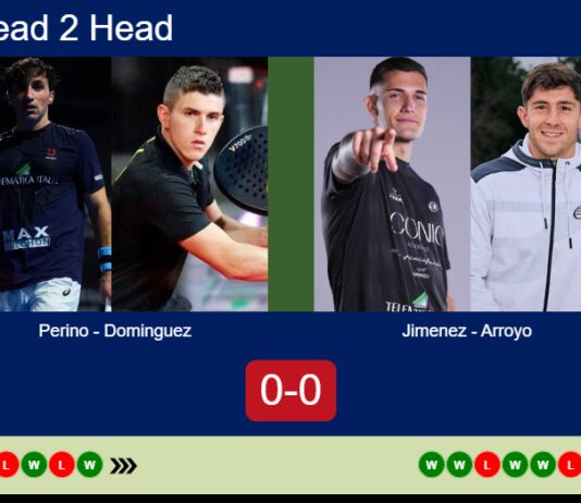 H2H, prediction: Tomas Perino, Dominguez vs. Jimenez, Arroyo – Round of 16 – London P1 2026 Match-Perino-Dominguez-vs-Jimenez-Arroyo