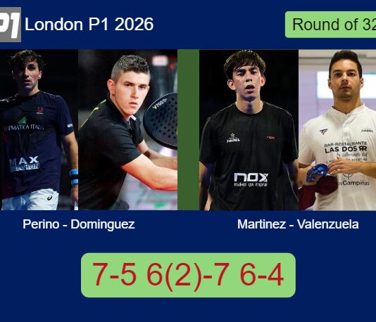 Match-Perino-Dominguez-vs-Martinez-Valenzuela