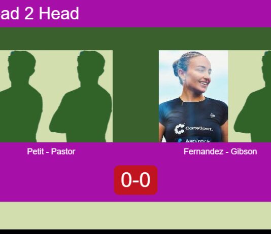 H2H, prediction: Petit Segarra, Pastor Sebastian vs. Fernandez Garcia, Gibson – Round of 8 – FIP Silver Esc Padel II Match-Petit-Pastor-vs-Fernandez-Gibson