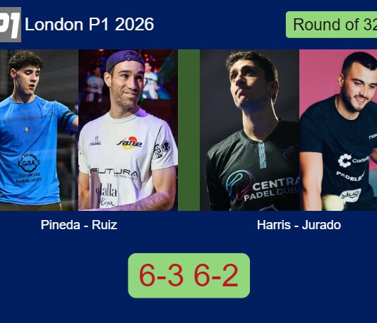 Jose Pineda and Ruiz bested Harris and Jurado Sosa 6-3 6-2 in London – London P1 2026 Match-Pineda-Ruiz-vs-Harris-Jurado