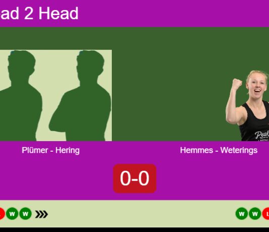 H2H, prediction: Plümer, Hering vs. Hemmes, Weterings – Round of 8 – FIP Silver Westerbork Match-Plumer-Hering-vs-Hemmes-Weterings