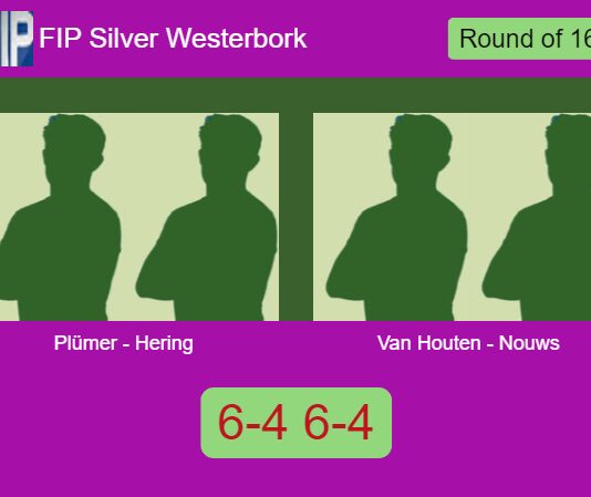 Plümer and Hering conquered Van Houten and Nouws 6-4 6-4 in Westerbork – FIP Silver Westerbork Match-Plumer-Hering-vs-Van-Houten-Nouws