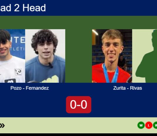 Match-Pozo-Fernandez-vs-Zurita-Rivas
