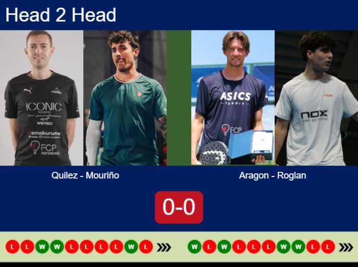 Match-Quilez-Mourino-vs-Aragon-Roglan