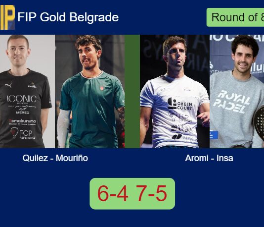 Quilez and Mouriño conquered Aromi Siquier and Insa Sotillo 6-4 7-5 in Belgrade – FIP Gold Belgrade Match-Quilez-Mourino-vs-Aromi-Insa