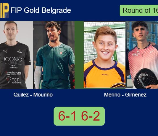 Quilez and Mouriño were too good for Merino Nieto and Enrique Giménez 6-1 6-2 in Belgrade – FIP Gold Belgrade Match-Quilez-Mourino-vs-Merino-Gimenez
