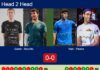 H2H, prediction: Quilez, Mouriño vs. Ruiz, Jose Pineda – Round of 32 – Madrid P1 2026 Match-Quilez-Mourino-vs-Ruiz-Pineda
