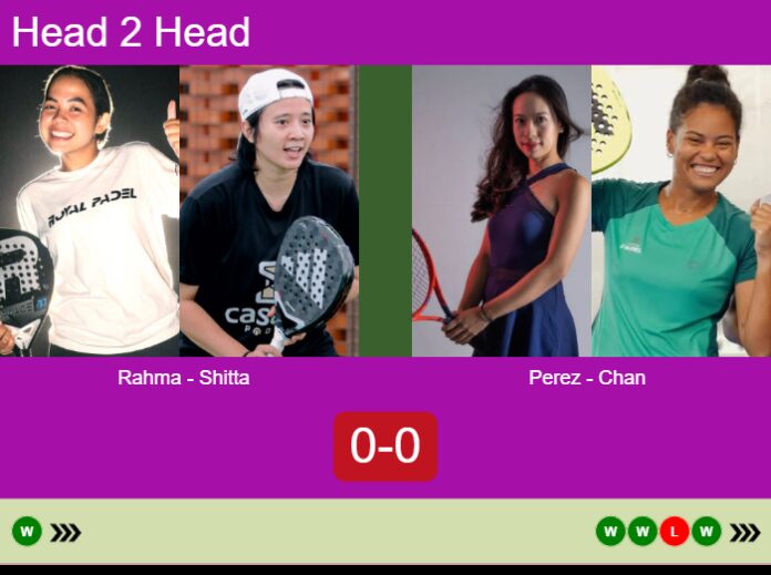 Match-Rahma-Shitta-vs-Perez-Chan