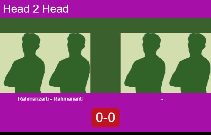 Match-Rahmarizarti-Rahmarianti-vs-Rahma-Shitta-25652 Match-Rahmarizarti-Rahmarianti-vs-Rahma-Shitta