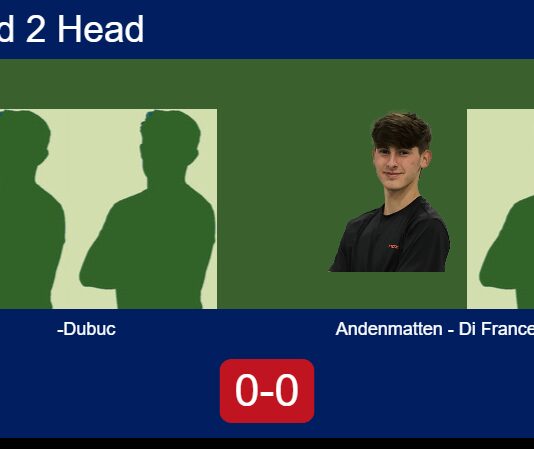 Match-Rangel-Dubuc-vs-Andenmatten-Di-Francesco