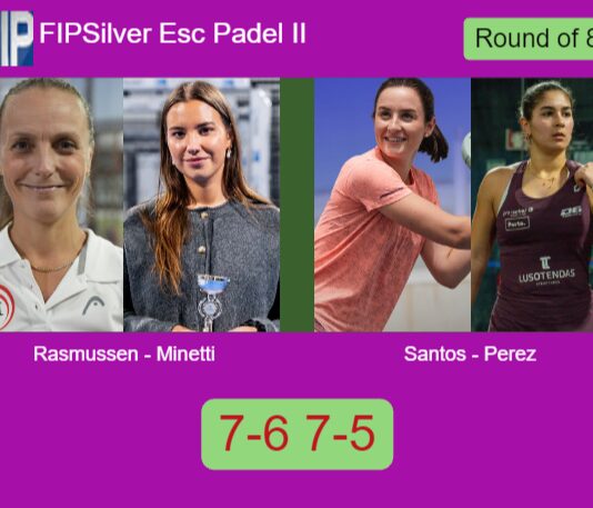 Rasmussen and Minetti outlasts Santos and Perez Parra 7-6 7-5 in Espoo – FIP Silver Esc Padel II Match-Rasmussen-Minetti-vs-Santos-Perez