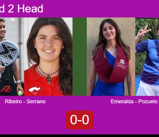 H2H, prediction: Maria Ribeiro, Serrano Gonzalez vs. Emeralda, Pozuelo Dominguez – Round of 16 – FIP Silver Bali Island Sports Match-Ribeiro-Serrano-vs-Emeralda-Pozuelo