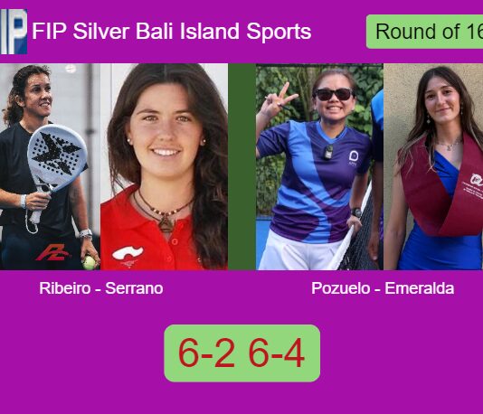 Maria Ribeiro and Serrano Gonzalez managed to beat Pozuelo Dominguez and Emeralda 6-2 6-4 in Bali – FIP Silver Bali Island Sports Match-Ribeiro-Serrano-vs-Pozuelo-Emeralda