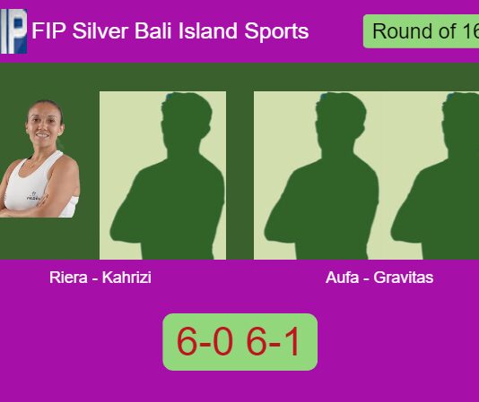 Riera and Kahrizi blitz Aufa Dhia and Gravitas Putri 6-0 6-1 in Bali – FIP Silver Bali Island Sports Match-Riera-Kahrizi-vs-Aufa-Gravitas