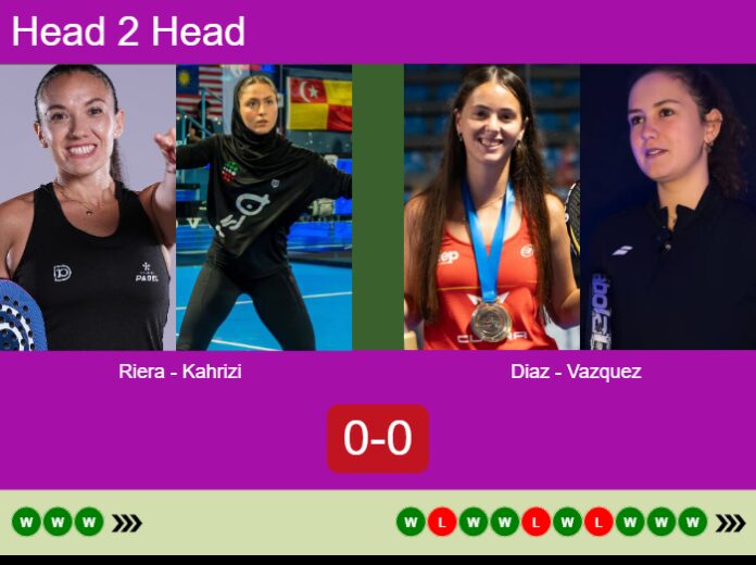 Match-Riera-Kahrizi-vs-Diaz-Vazquez