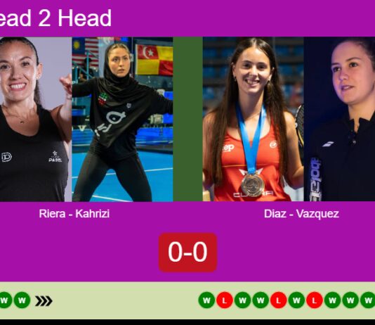 H2H, prediction: Riera, Kahrizi vs. Diaz De, Vazquez Gracia – Semifinal – FIP Silver Bali Island Sports Match-Riera-Kahrizi-vs-Diaz-Vazquez