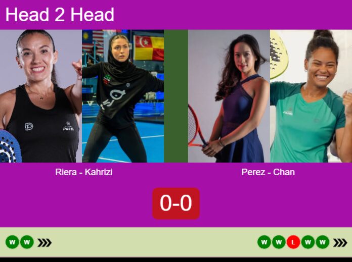 Match-Riera-Kahrizi-vs-Perez-Chan