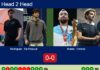 H2H, prediction: Rodriguez Martinez, Ignacio De vs. Ignacio Rubini, Chozas – Semifinal – FIP Gold San Luis Match-Rodriguez-De-Pascual-vs-Rubini-Chozas
