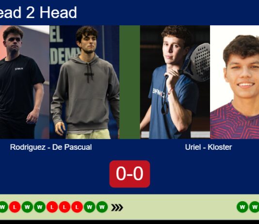 Match-Rodriguez-De-Pascual-vs-Uriel-Kloster