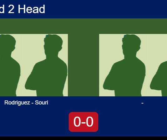 Match-Rodriguez-Souri-vs-Freixas-Casas