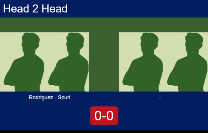 Match-Rodriguez-Souri-vs-Freixas-Casas