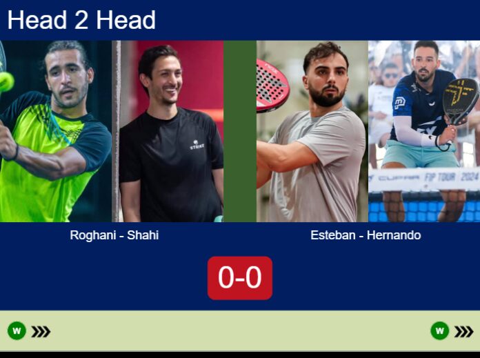 Match-Roghani-Shahi-vs-Esteban-Hernando-38406 Match-Roghani-Shahi-vs-Esteban-Hernando