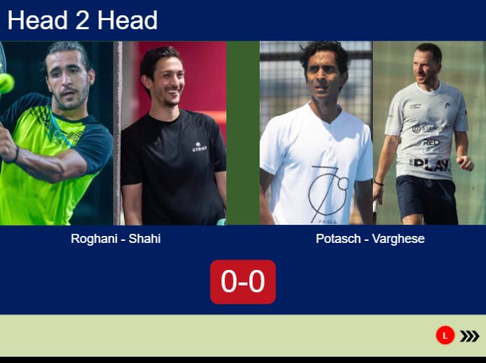 Match-Roghani-Shahi-vs-Potasch-Varghese