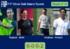 Roghani and Shahi make light work of Varghese and Potasch 6-0 6-2 in Bali – FIP Silver Bali Island Sports Match-Roghani-Shahi-vs-Varghese-Potasch