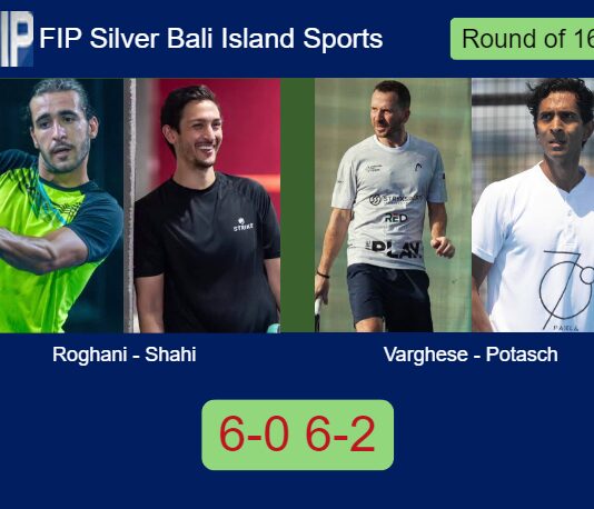 Roghani and Shahi make light work of Varghese and Potasch 6-0 6-2 in Bali – FIP Silver Bali Island Sports Match-Roghani-Shahi-vs-Varghese-Potasch