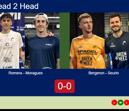 H2H, prediction: Romera Barcelo, Moragues Moltò vs. Bergeron, Seurin – Round of 16 – FIP Silver Esc Padel II Match-Romera-Moragues-vs-Bergeron-Seurin