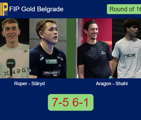 Roper and Släryd toppled Aragon Herrera and Shahi 7-5 6-1 in Belgrade – FIP Gold Belgrade Match-Roper-Slaryd-vs-Aragon-Shahi