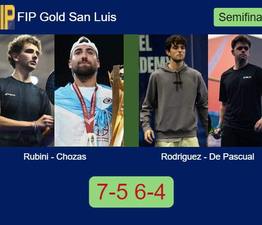 Match-Rubini-Chozas-vs-Rodriguez-De-Pascual